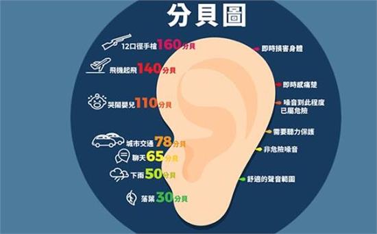 博冠体育app高效废气治理方法的探索与实践