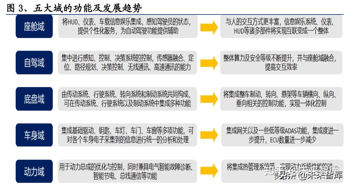 博冠体育app人工智能如何协助航空航天企业在故障诊断和决策支持方面提升效能