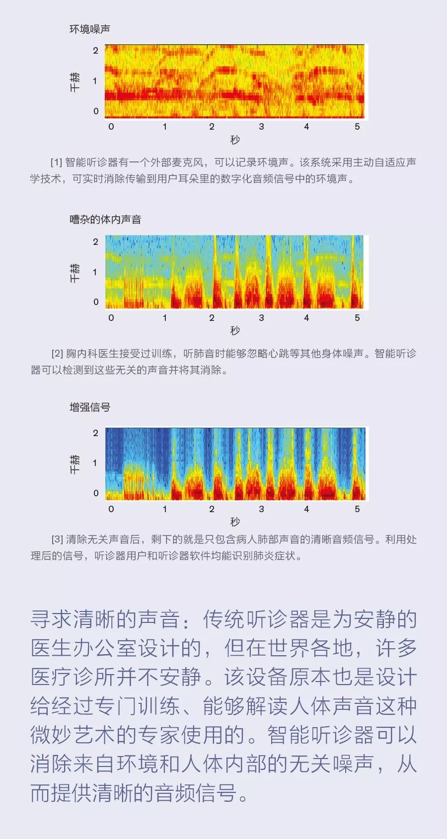 博冠体育平台投诉噪声污染可拨打“12345”(图1)